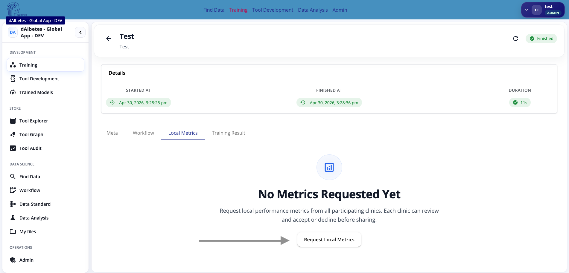 Metrics overview