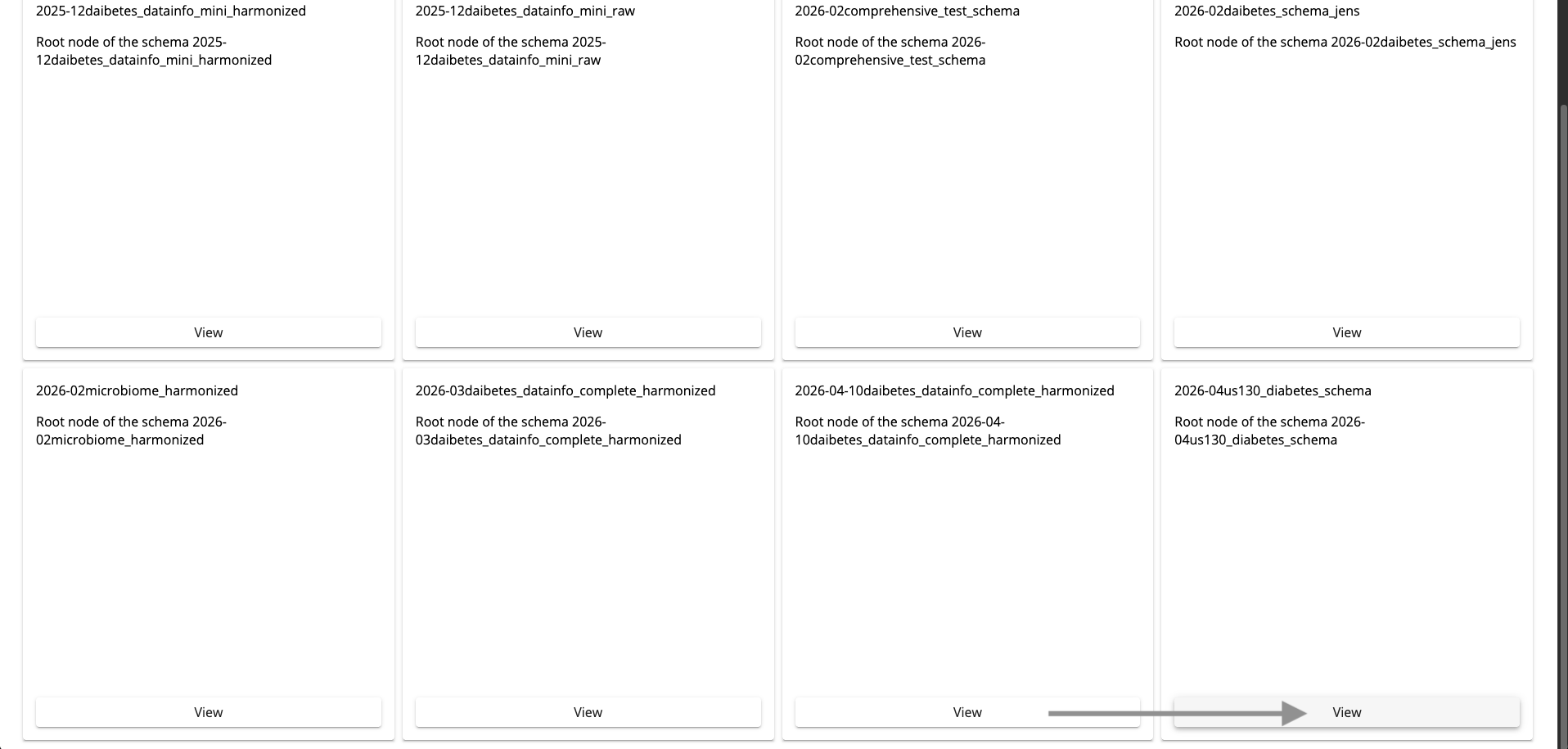 Select schema for new cohort