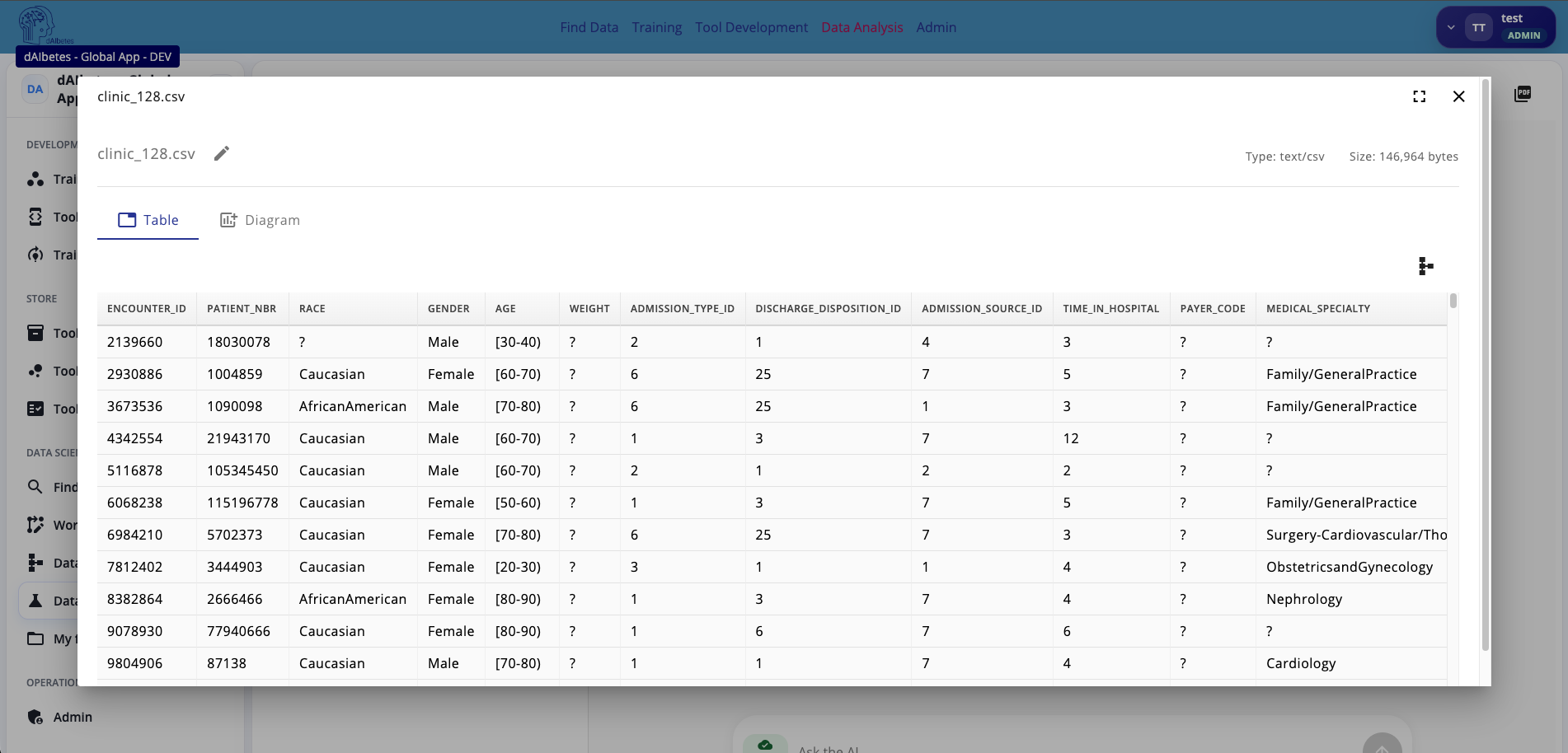 Uploaded prediction data