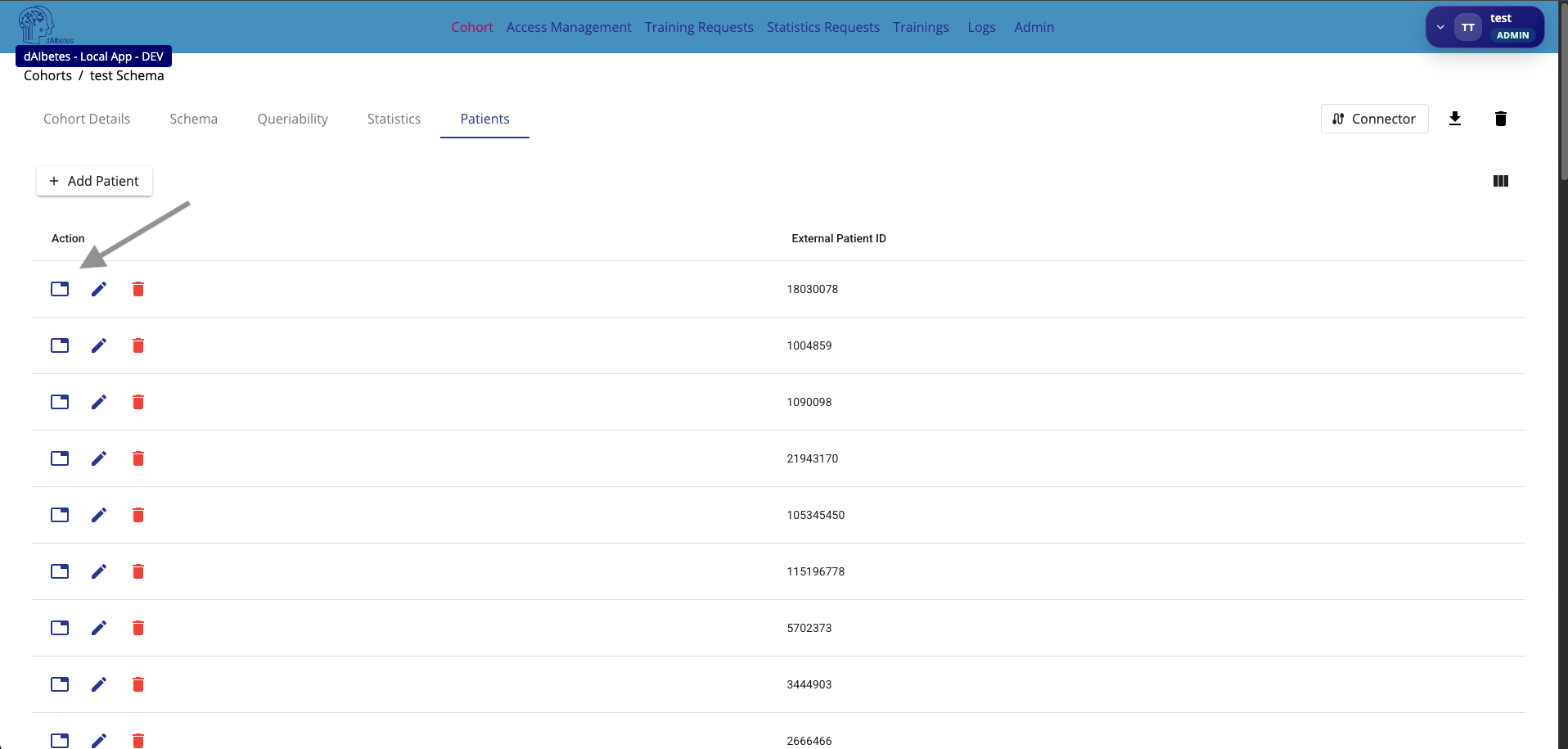 Cohort patients list